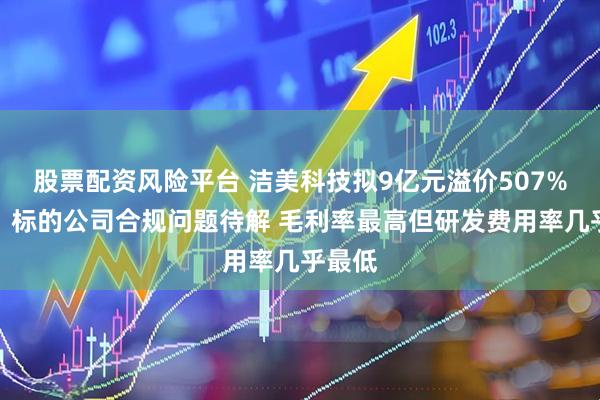 股票配资风险平台 洁美科技拟9亿元溢价507%收购：标的公司合规问题待解 毛利率最高但研发费用率几乎最低